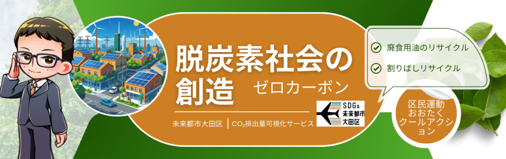 カーボンゼロ運動