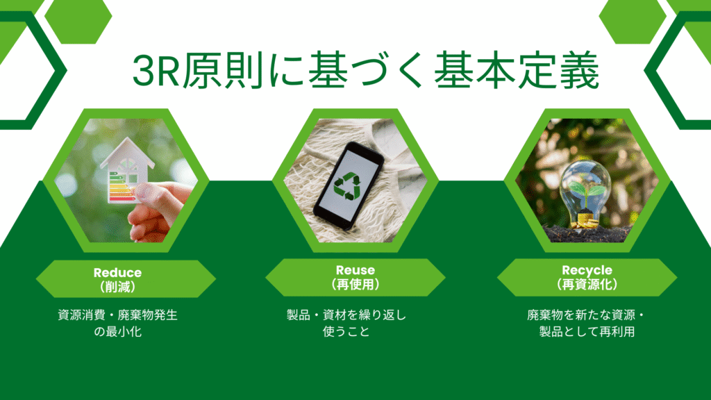 グリーンカーボンゼロ